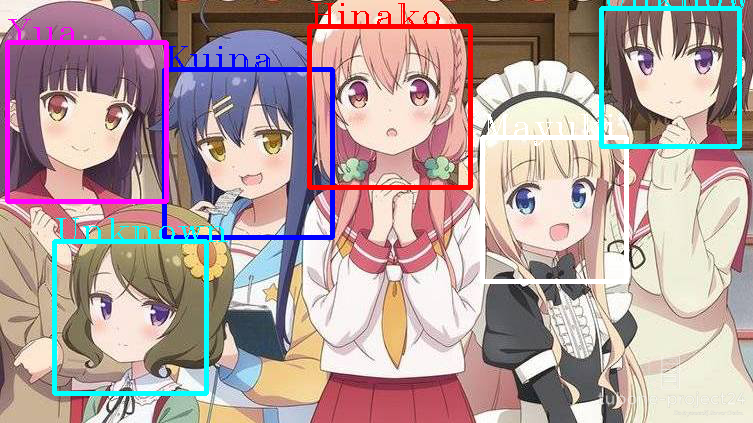 ひなこのーとアニメ画像にキャラクター分類結果を重ねた認識結果