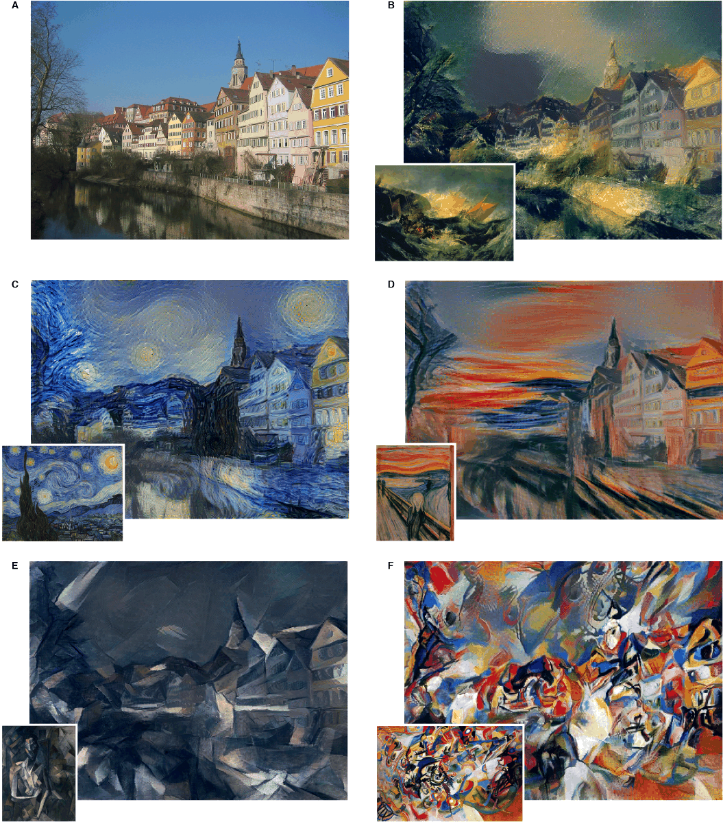 Style Transferの例(写真に絵画の画風を適用した結果)